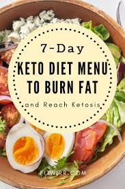 Keto Diet Menu 7 Day Keto Meal Plan For Beginners Fitwirr In 2020 Keto Diet Menu Egg And Grapefruit Diet Keto Diet For Beginners