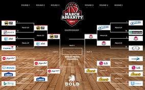 Finally, the final four begins on saturday april 3 and concludes on monday april 5 from indiana. Food Brands Make Final Four In Brand Bracket 03 29 2017