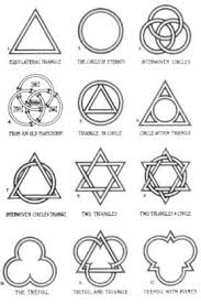 These religious tattoos comprise sacred images like the cross, jesus portrait, prayer text, angel wings, rosary, jesus fish, etc. Pin On Faith