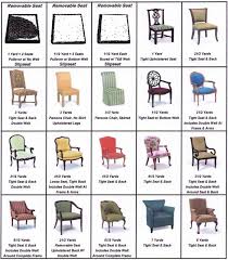 12 Types Of Chairs For Your Different Rooms Gate Information Reupholster Furniture Reupholster Furniture Reupholstery