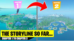 An italian ios user found that fortnite's app preview has a new image that displays fortnite. Fortnite Chapter 2 The Story So Far Chapter 1 To Chapter 2 Storyline Explained Youtube