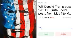 Donald Trump # Truth Social posts May 1 - May 8, 2026? Trading Odds &  Predictions (May 1, 2026) | Polymarket