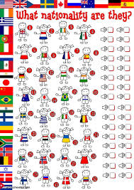 Countries And Nationalities Interactive And Downloadable Worksheet You Can Do The Exercises Online Pelajaran Bahasa Inggris Kosakata Bahasa Inggris Pendidikan