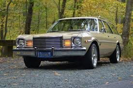 Image result for Charcoal 1979 Challenger