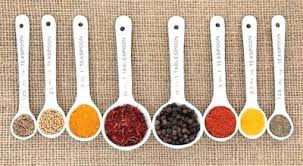A tablespoon is three times bigger than a teaspoon and three teaspoons equal one tablespoon (1tbsp or 1tb). How Many Ml In A Tablespoon Converter Howmanyml Com