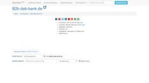 Hebelprodukte suchen sie das passende intrument für ihr investment. 2