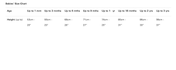 Burberry Size Chart Us Bedowntowndaytona Com