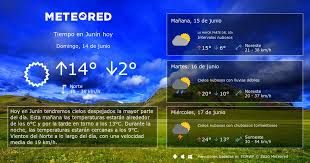 Tiempo En Junin Meteored En 2020 Calendario Lunar Clima En Buenos Aires Puestas De Sol