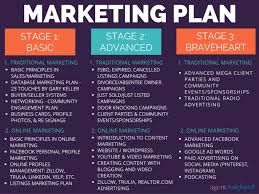 Business Plan Real Estate Agent Pdf And Writing For Commercial Within Real Real Estate Agent Business Plan Real Estate Marketing Plan Real Estate Agent Website