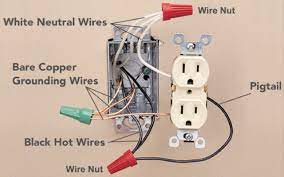 You may not be perplexed to enjoy all ebook collections truck pigtail electrical connection diagram that we will totally offer. Electrical Receptacle Wiring In Parallel Vs Daisy Chained How To Wire Up A Receptacle Or Outlet Two Options Wiring Details