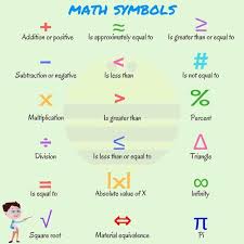 List Of Mathematical Symbols In English Eslbuzz Learning English Math Methods Math Vocabulary Math