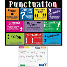 Intermediate Punctuation Magnet And Poster Set Punctuation This Or That Questions Sentence Correction