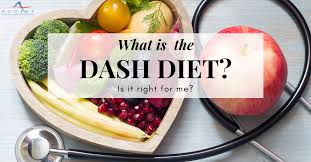 Image result for DASH Diet