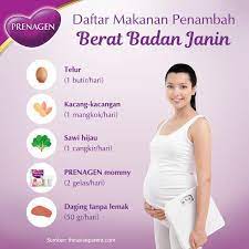 Nah itulah daftar 10 peringkat susu penambah berat badan bayi dalam kandungan yang paling bagus. Prenagen World Meski Masih Di Dalam Kandungan Berat Badan Janin Juga Menjadi Perhatian Penting Bu Sebab Berat Janin Yang Rendah Sangat Rentan Terhadap Berbagai Penyakit Nantinya Nah Jika Berat Badan Janin
