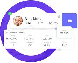 The biggest advantage of being a team during the war is that it is shared between friends. Grin 1 Influencer Marketing Software Platform