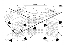 Do i need a mousepad? Sony Patent Spectator View Into An Interactive Gaming World Showcased In A Live Event Held In A Real World Venue Nweon Patent