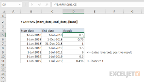 how to use the excel yearfrac function exceljet