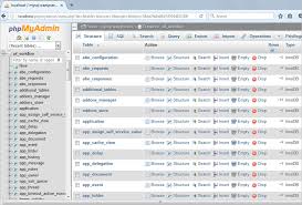 In camel 2.0 we have empowered the transactionerrorhandler to build on top of the same base that defaulterrorhandler does. 3 0 3 6 Consulting The Processmaker Database Documentation Processmaker