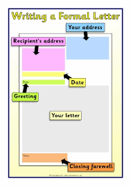 Please also take a look at the full 'informal letter writing' lesson, which a. Letter Writing Frames And Printable Page Borders Ks1 Ks2 Sparklebox