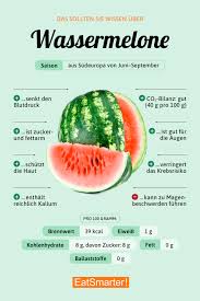 Zu viel zucker macht nicht dick. Wassermelone Eat Smarter