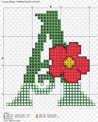1,819 likes · 17 talking about this. Cross Stitch Flowers Haft Krzyzykowy Cross Stitch Embroidery Png 2606x3213px Cross Stitch Flowers Alphabet Area Art