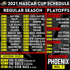 The 2019 monster energy nascar cup series season gets underway on sunday with the 61st daytona 500 at 3:05 p.m. Nascar On Nbc The 2021 Nascar Cup Series Schedule Is Here Thoughts Facebook