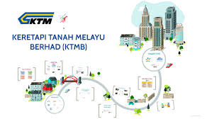Keretapi tanah melayu ktm | kereta api tanah melayu johor ke tumpat. Keretapi Tanah Melayu Berhad Ktmb By Nor Ocha