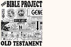 A summary, synopsis or recap is a shortened version of the original. Bible Book Obadiah Summary