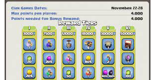 S'il te plaît envisage de faire une exception. Belohnungen Und Stufen Fur Clanspiele 22 Bis 28 November 2020 Clash Champs