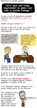 Les personnes souffrant d'intolérance au gluten ressentent généralement de la fatigue après avoir mangé, car leur organisme est sollicité. Mise A Jour Sur La Mode Sans Gluten Le Pharmachien