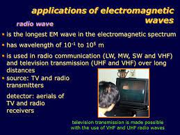 Topic 8 Electromagnetic Spectrum The Light Waves That We Studied In The Last Chapter Are Just One Part Of A Much More Extensive Range Known As Electromagnetic Ppt Download