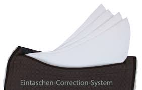 Stunning mattes pads in the square shape. Mattes Poly Flex Einlage Fur Correction System Western Pa Do De