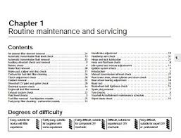 Free system update for windows. Opel Vauxhall Corsa Service And Repair Manual Zofti Drivers And Manuals