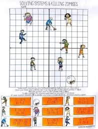 Distance And Midpoint Worksheet Answers Solving Systems Of Equations Zombies By Elimination Or Systems Of Equations Graphing Activities Algebra Activities