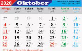 Menghitung serta memperkirakan masa subur wanita sesudah haid menjadi salah satu cara ampuh lantas, kapan masa subur ini datang? Masa Subur Wanita Berapa Hari Setelah Haid Hitung Dengan Tepat Begini Caranya Portal Purwokerto