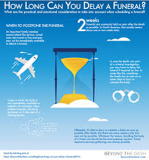 Everything you need to know. How Long Can You Delay A Funeral Beyond The Dash