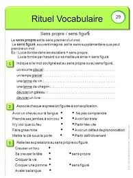 Sens Propre Et Sens Figure Sens Propre Sens Figure Sens Figure Affichage Didactique