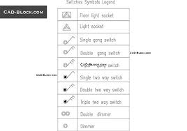 Autocad and autocad lt do not ship with extensive symbol libraries. Electric Symbols Cad Library Autocad Drawing In Dwg