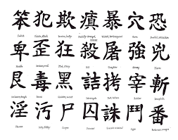 Zodiac Tattoo Chinese Zodiac Signs Tattoos For Rooster Pictures Kanji Tattoo Japanese Tattoo Symbols Symbolic Tattoos