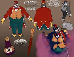 Cosmetic Contest 2021: Corrupted Cartoon Clown Skin : rdeadbydaylight