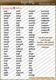 Wondering what to name your newborn baby boy? Baby Boys M Letter Names Manandari Com