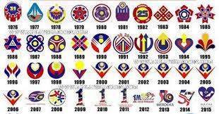 Kami percaya ramai pereka grafik malaysia berkebolehan membuat logo kemerdekaan yang lebih baik. Kemerdekaan Logo Dan Tema Kemerdekaan Malaysia