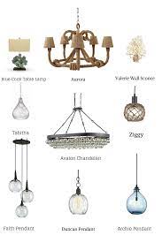 We stock a wide range of wicker, glass & metal hanging lamps & lanterns ina variety of shapes to suit your this lamp is especially designed for the hkliving suites special collection. Beach House Pendants Lighting Ideas Teal Door Decor