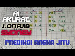 Prediksi Sdy 29 Oktober 2020 Bocoran Togel Sydney Hari Ini Kamis Rumus Sdy Youtube