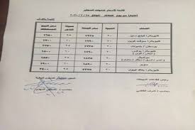 حالة الطقس المتوقعة اليوم السبت. Ø¨Ø¹Ø¯ Ø§Ù„Ø²ÙŠØ§Ø¯Ø© Ù†Ù†Ø´Ø± Ø£Ø³Ø¹Ø§Ø± Ø§Ù„Ø³Ø¬Ø§Ø¦Ø± ÙÙŠ Ù…ØµØ±