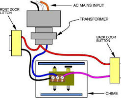 Learn how to wire a doorbell with this doorbell wiring diagram tutorial. Wiring Diagram For Doorbell Transformer