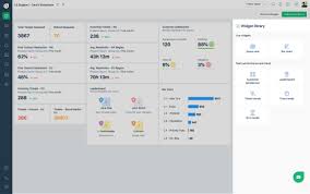 How to create teams and channels. Dashboards To Quickly View All Your Metrics In Real Time