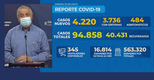 Arena pide tres días de duelo nacional por muerte de calderón sol además, el partido informó que gestionarían se le rindan los honores de estado. Duelo Nacional Permanente Por Muertes Covid 19 Diputada Ossandon Entrego Peticion Al Presidente Pinera Chicureo Hoy