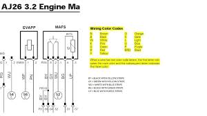 The sensor's internal circuitry heats up the element to a specific temperature. Ew 2920 5 Pin Maf Wiring Diagram Free Diagram
