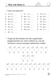 Auch wie man bei ungleichungen vorgeht. Grundschule Unterrichtsmaterial
